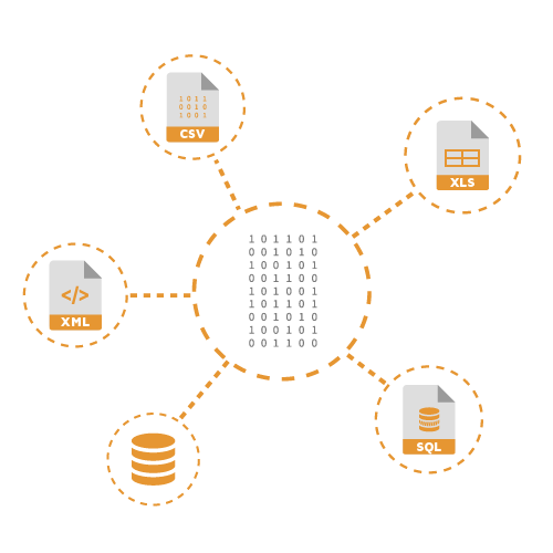 timesheet-data-export-and-archive